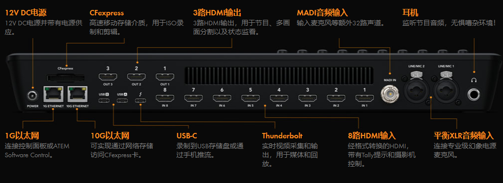 Broadcast Connections
