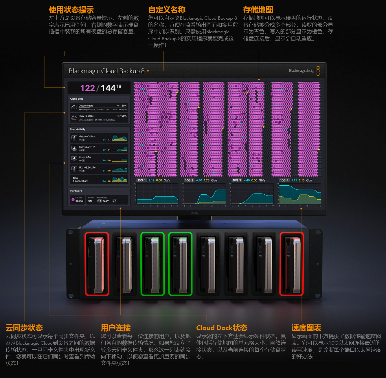 Real Time Monitoring Diagram