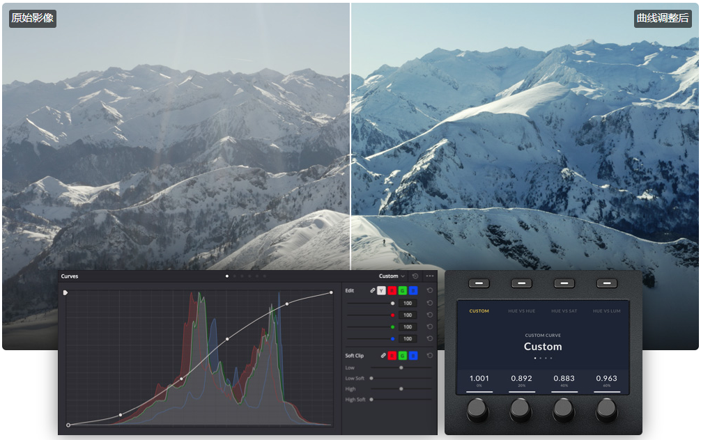 Custom and HSL Curves