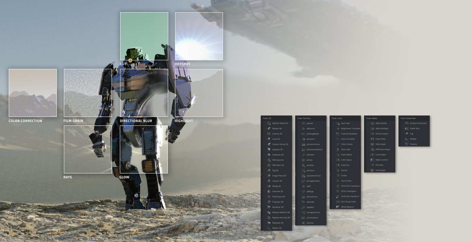 Nodes, a Better Way to Work!