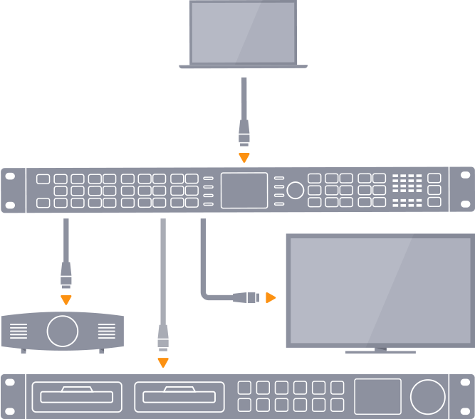 hdmi-processing