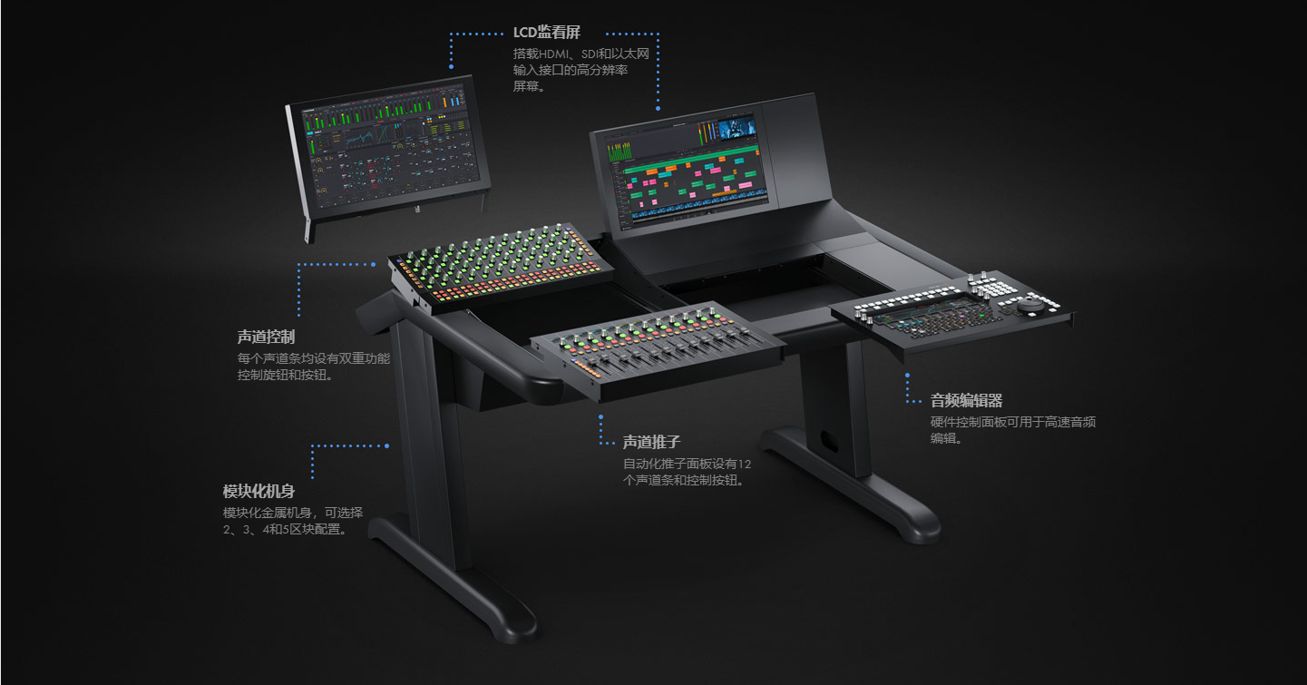 Fairlight Professional Audio Consoles